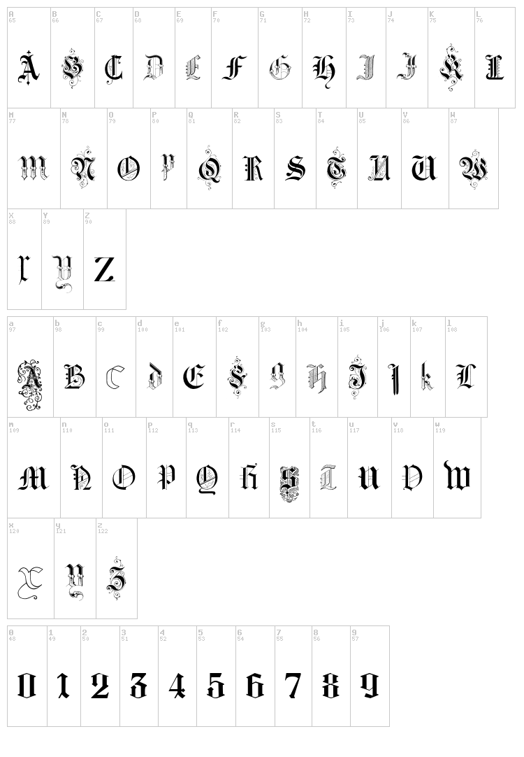 Kidnapped at German Lands Three font map
